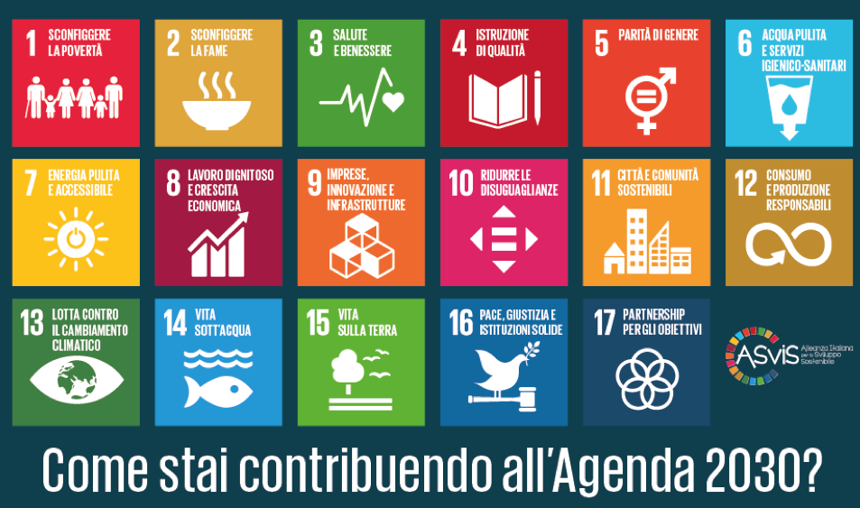 Eco-Logiko e l'Agenda 2030 inside